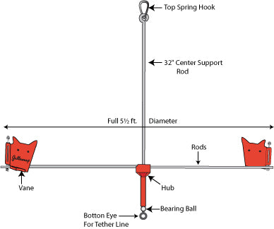 ***TEMPORARILY OUT OF STOCK*** Hanging Gullsweep® - HGS-1 (6' diameter, allow for 7')